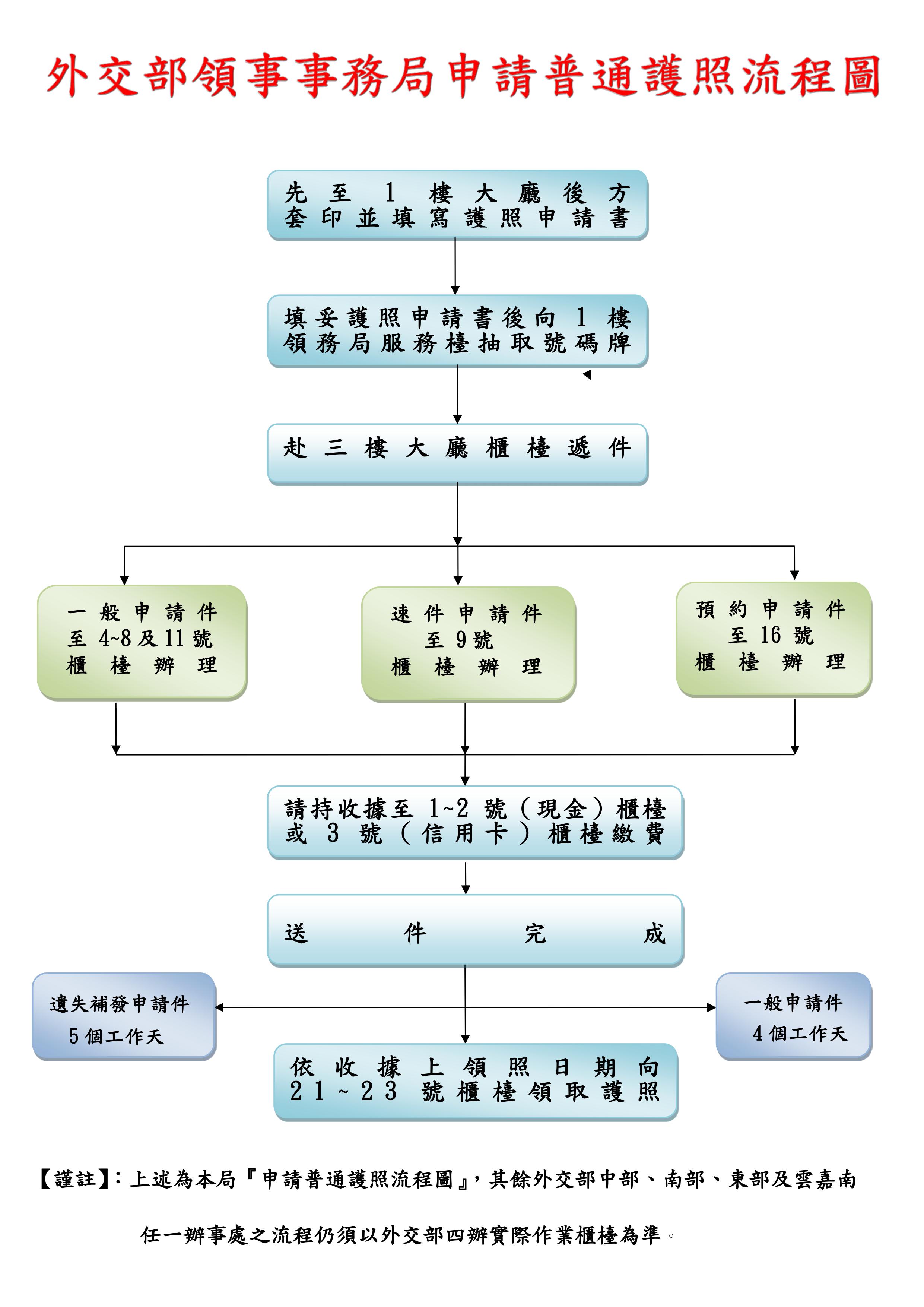 82817080412214ad32 - 護照快過期能出國嗎