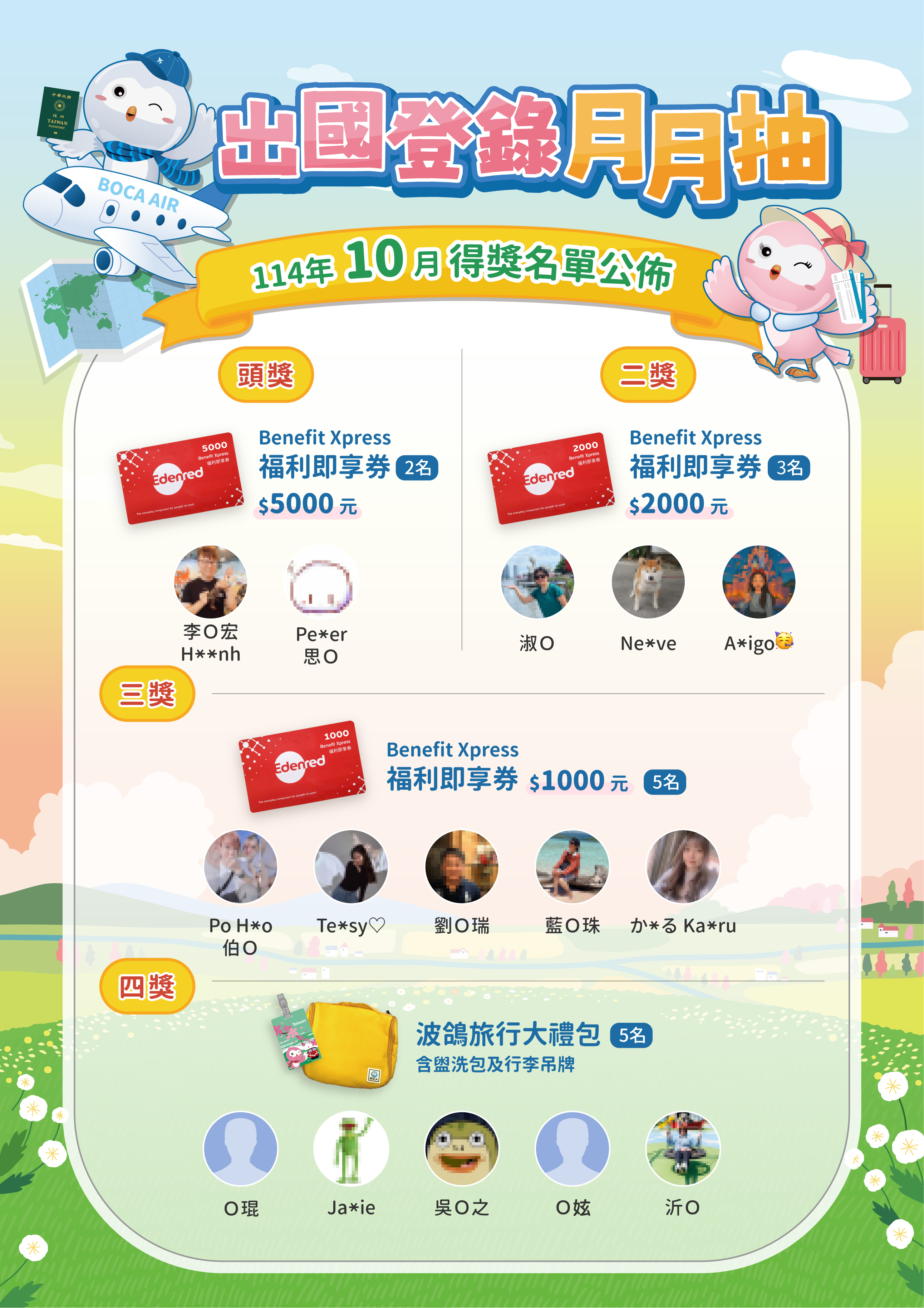 外交部領事事務局「出國登錄月月抽」抽獎活動114年10月得獎名單
