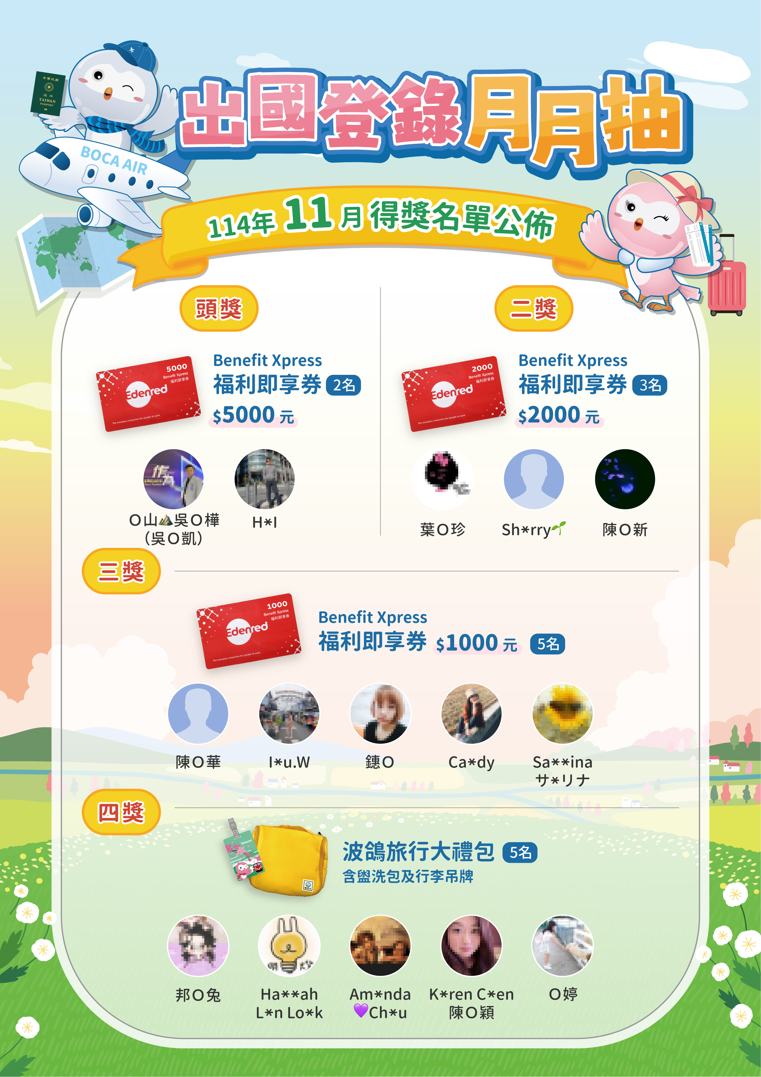 外交部領事事務局「出國登錄月月抽」抽獎活動114年11月得獎名單