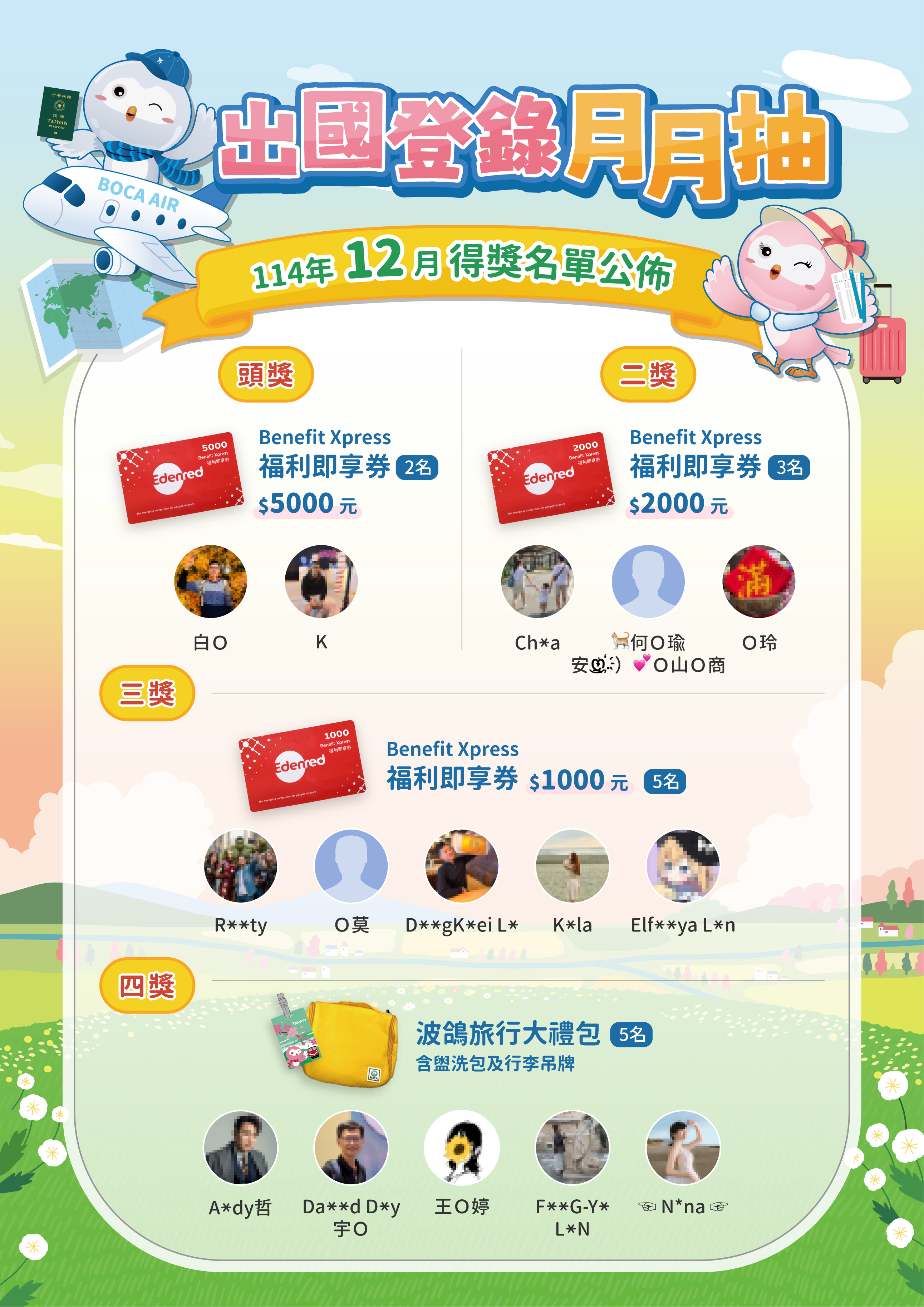 外交部領事事務局「出國登錄月月抽」抽獎活動114年12月得獎名單