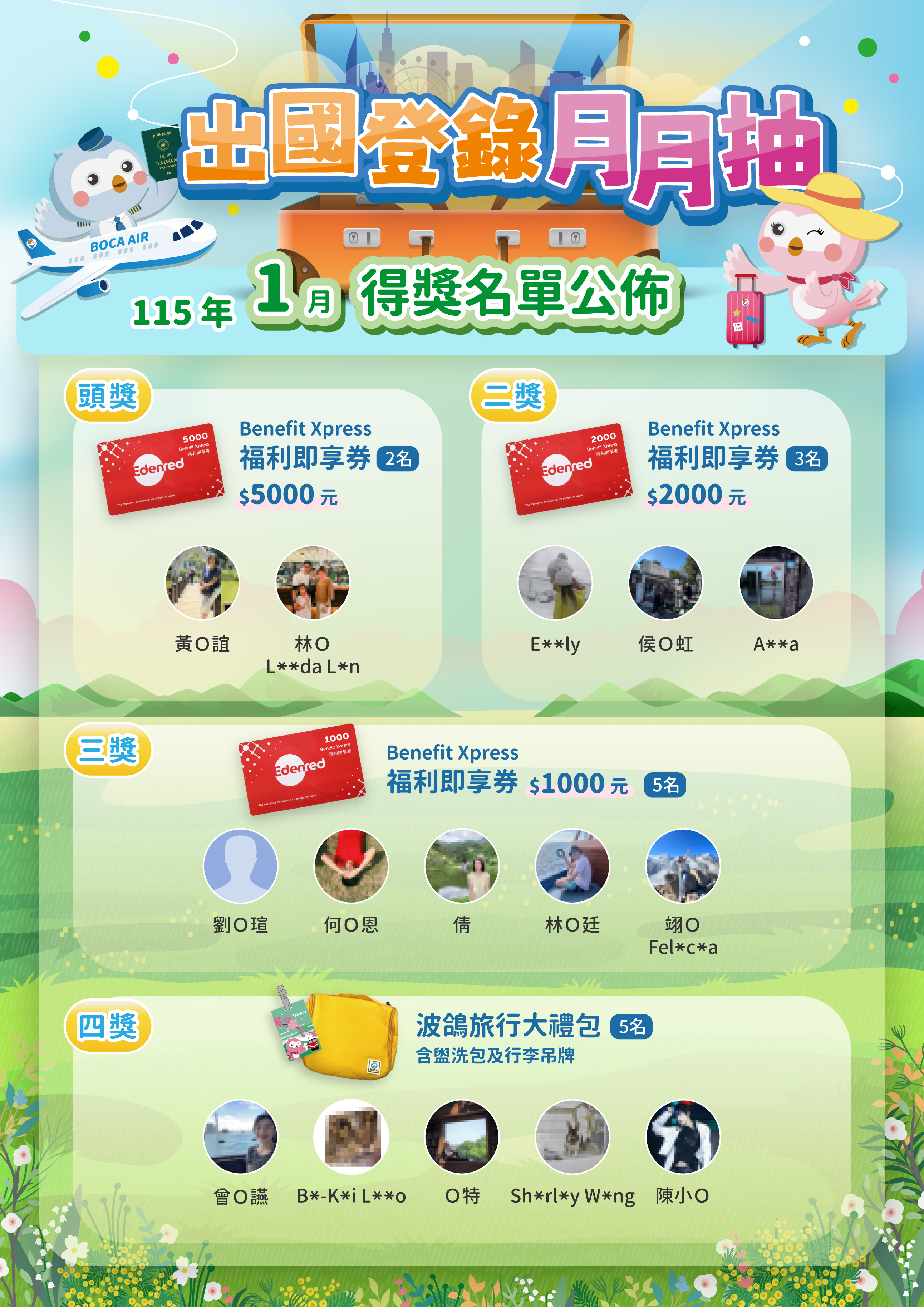 外交部領事事務局「出國登錄月月抽」抽獎活動115年1月得獎名單
