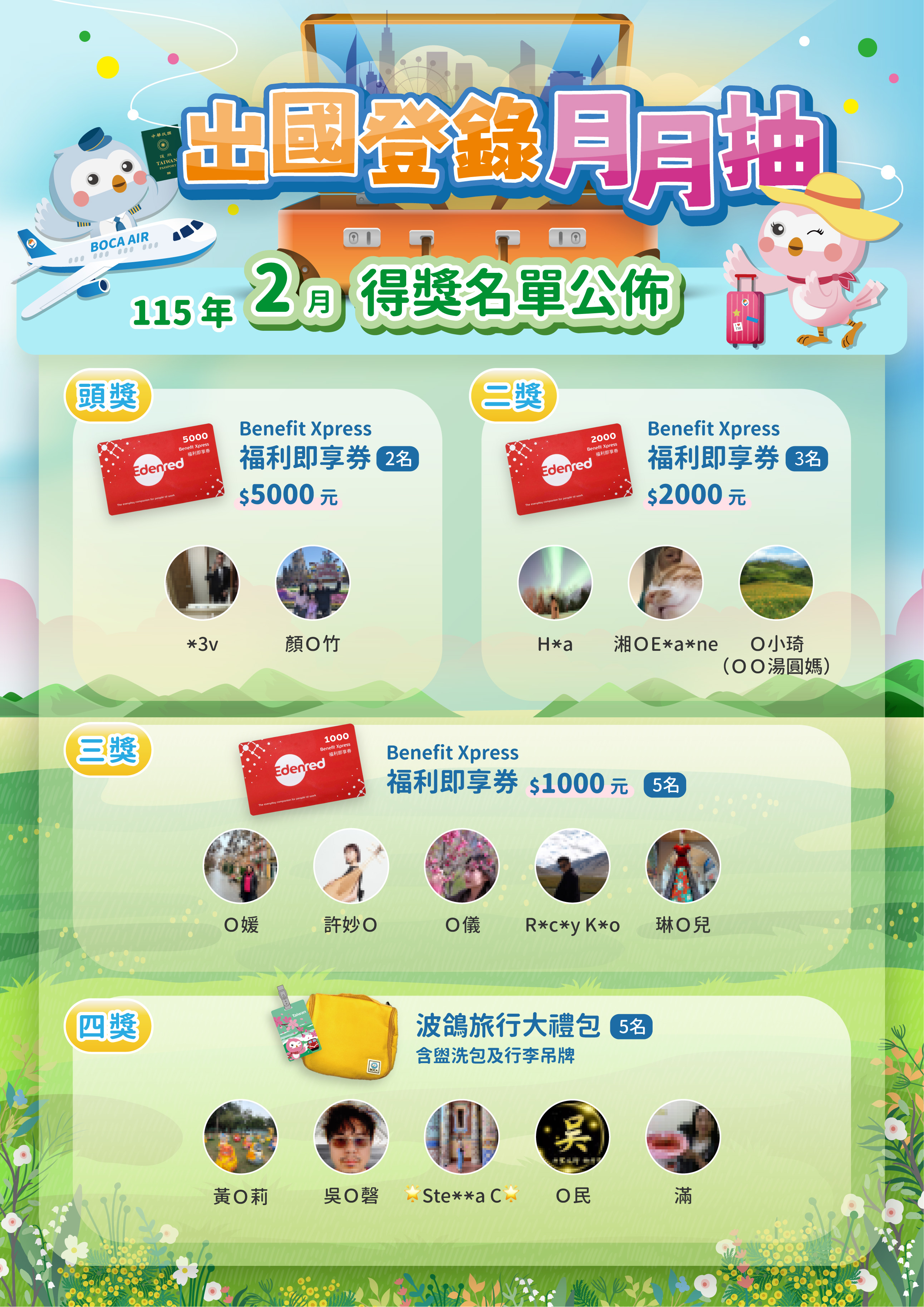 外交部領事事務局「出國登錄月月抽」抽獎活動115年2月得獎名單