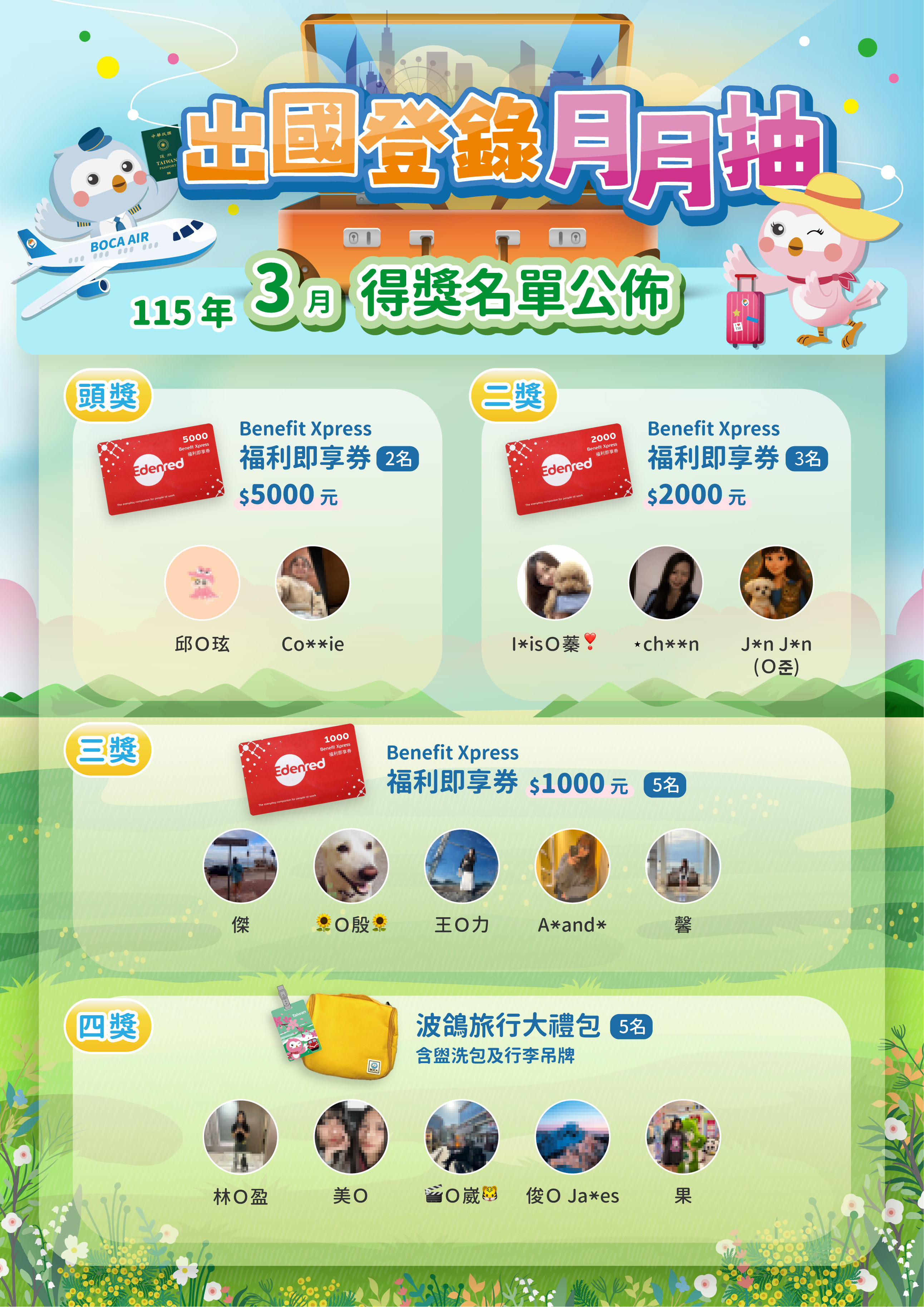 外交部領事事務局「出國登錄月月抽」抽獎活動115年3月得獎名單